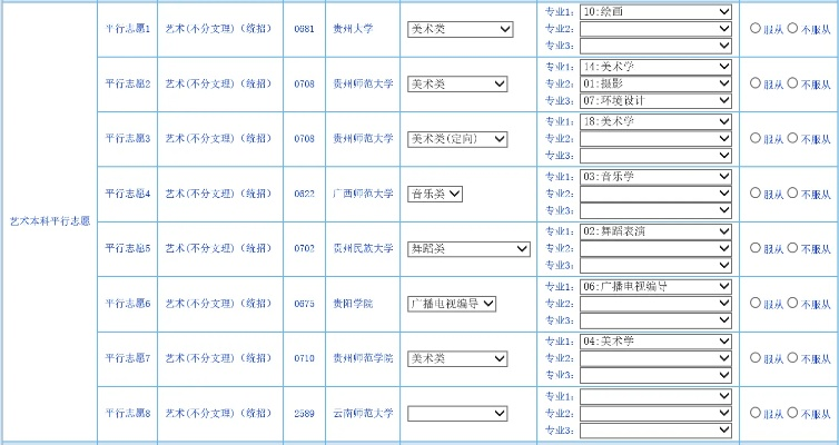 贵州如何填高考志愿信息