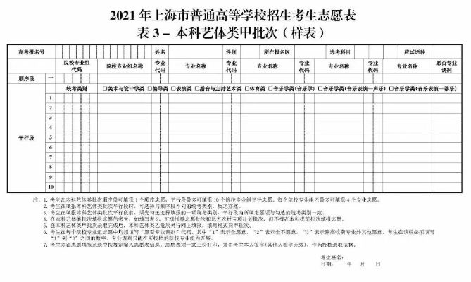 上海大专高考志愿怎么填