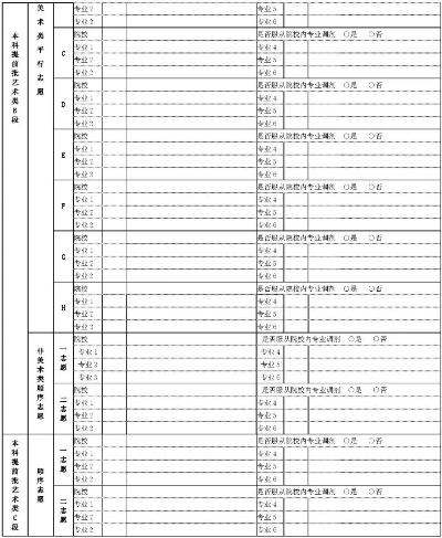 高考如何填报志愿信息表