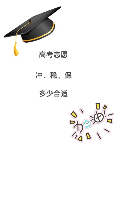 高考志愿什么叫冲