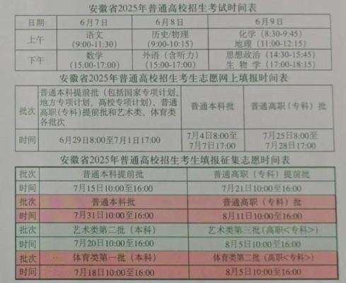 艺术高考填报志愿时间