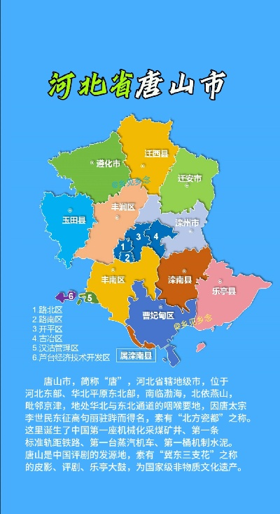 高考志愿去唐山哪里