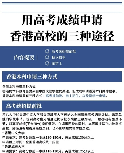 怎么报名香港高考志愿