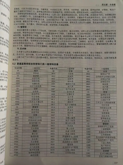 高考志愿需要哪些书籍看