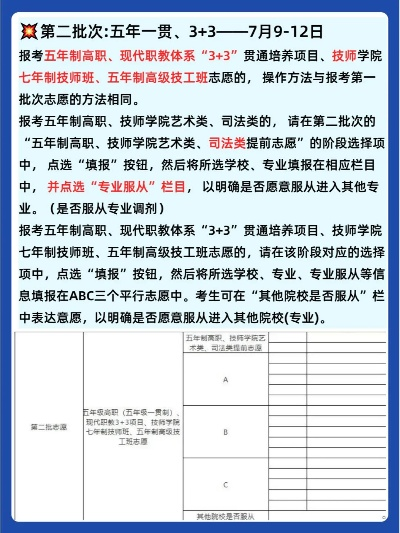 苏州职教高考怎么填志愿