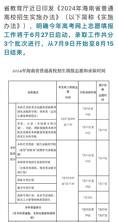 海南查看高考志愿时间