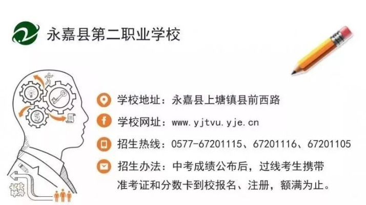 永嘉高考志愿怎么填报