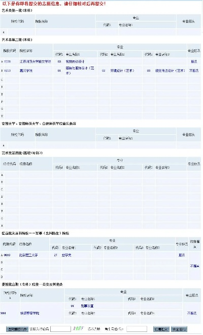 高考志愿网页专业怎么填