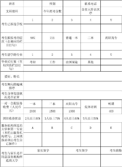 高考志愿服务情况怎么填
