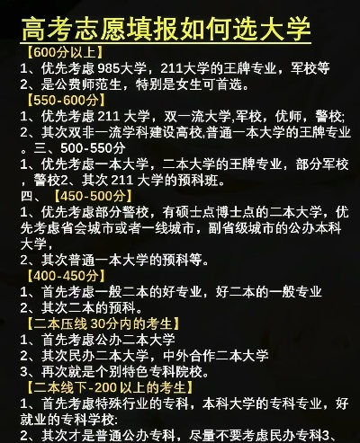 高考志愿什么学校优先