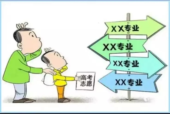 什么叫高考志愿优先