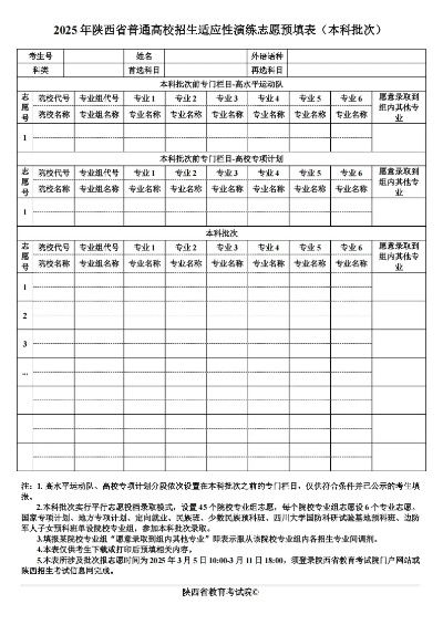 陕西高考志愿怎么选