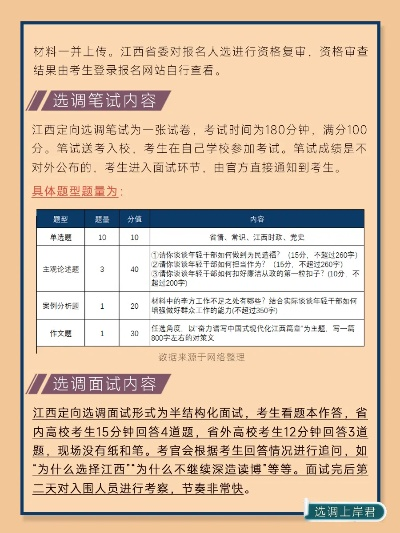 江西高考怎么调剂志愿