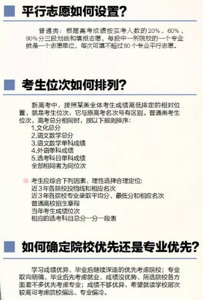 如何学习高考志愿专家