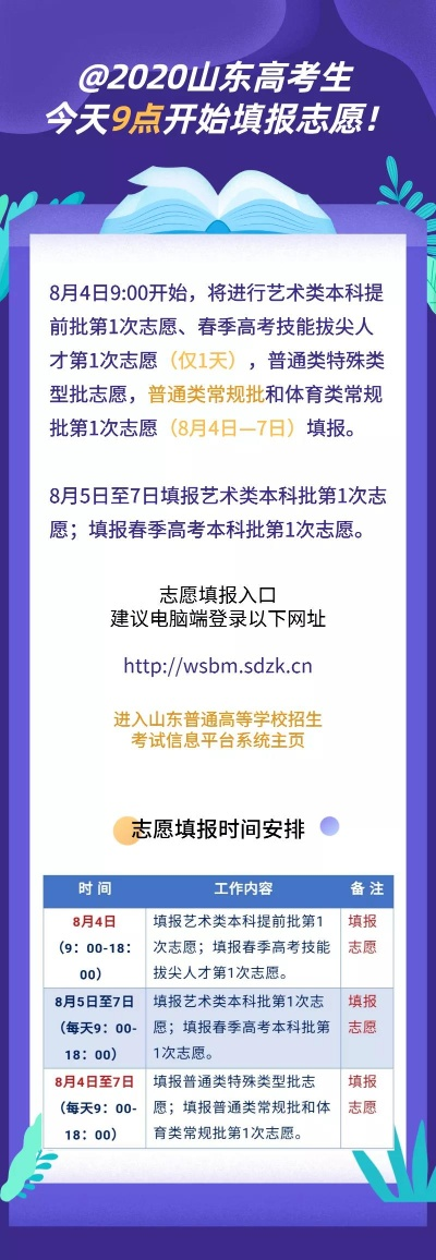 高考在什么网报志愿
