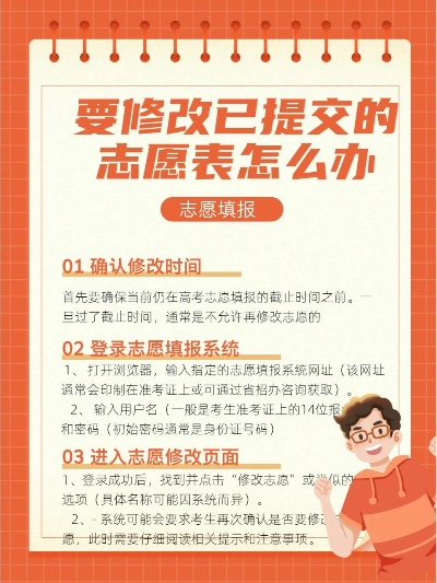怎么修改高考志愿录取
