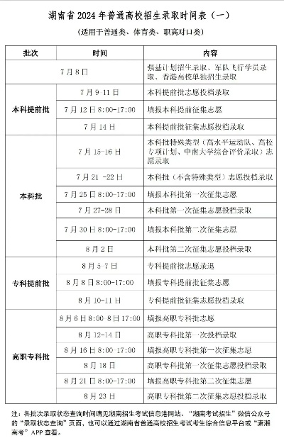 技能高考志愿填录取时间