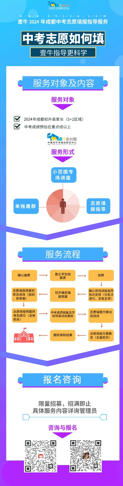 高考填志愿成都怎么报名
