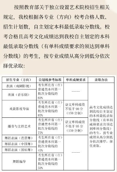 高考志愿舞蹈生怎么录取