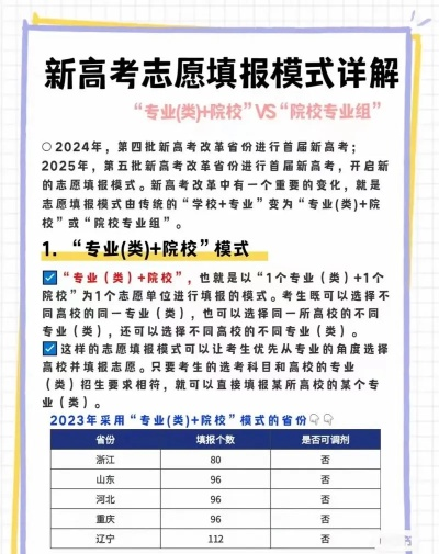 高考情侣怎么填志愿