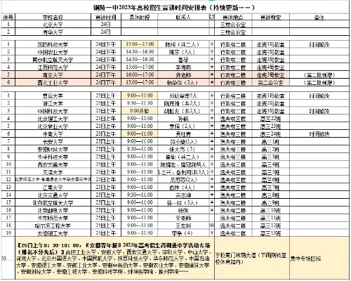 铜陵高考填志愿时间
