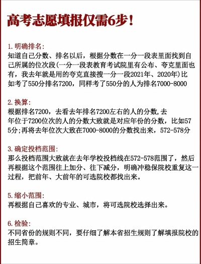 老田高考志愿怎么填