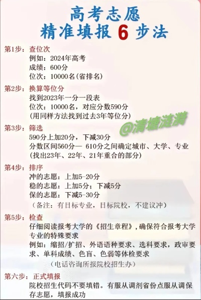 贵州哪里报高考志愿最好
