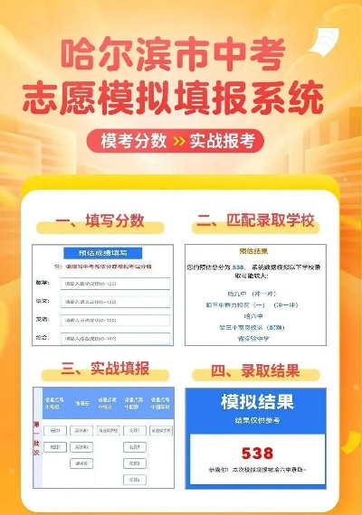哈尔滨高考志愿怎么报考