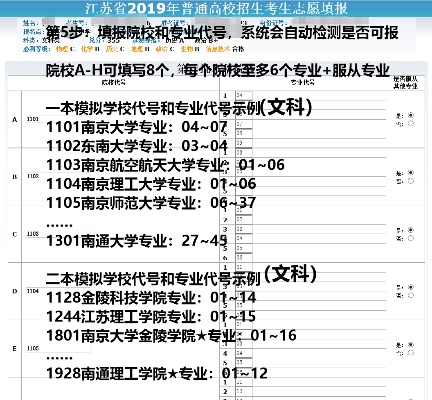 苏州报高考志愿怎么填
