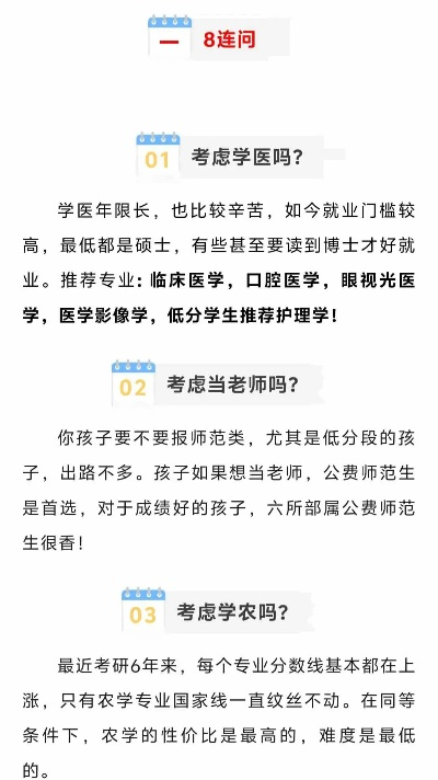 高考志愿老师怎么选择