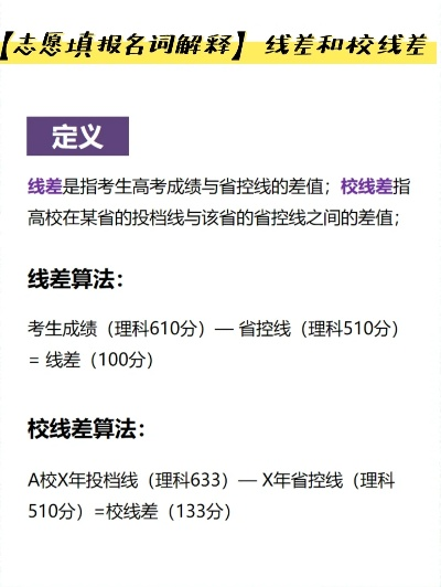 高考志愿黄金线怎么算