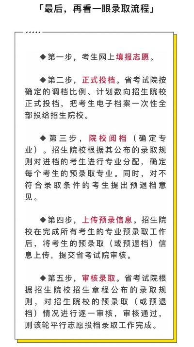 高考志愿书怎么发