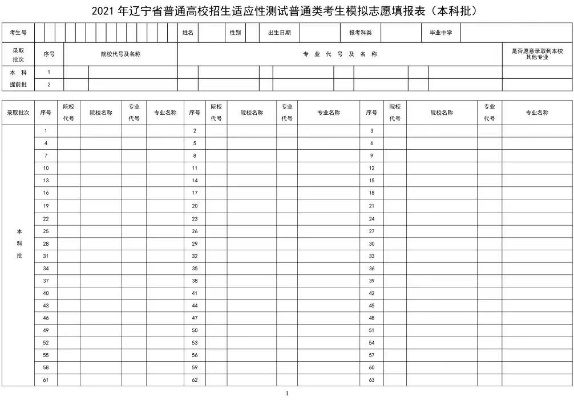 高考志愿表有什么作用