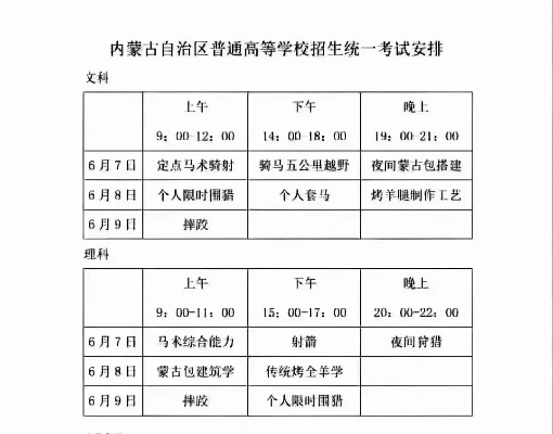 内蒙高考生填报志愿时间里的那些弯弯绕绕