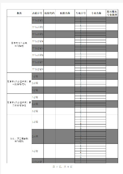 高考志愿纸质什么意思