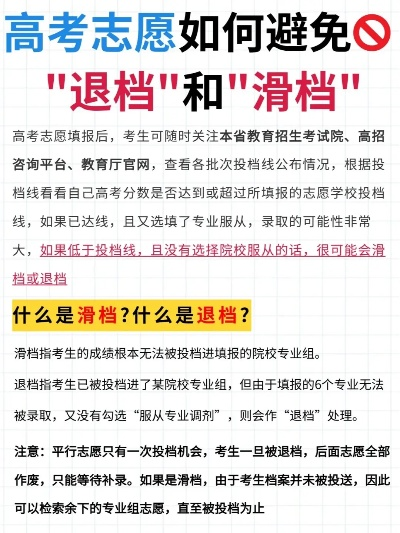 高考志愿如何撤销