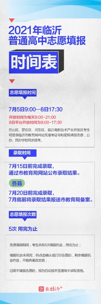 临沂高考志愿时间山西