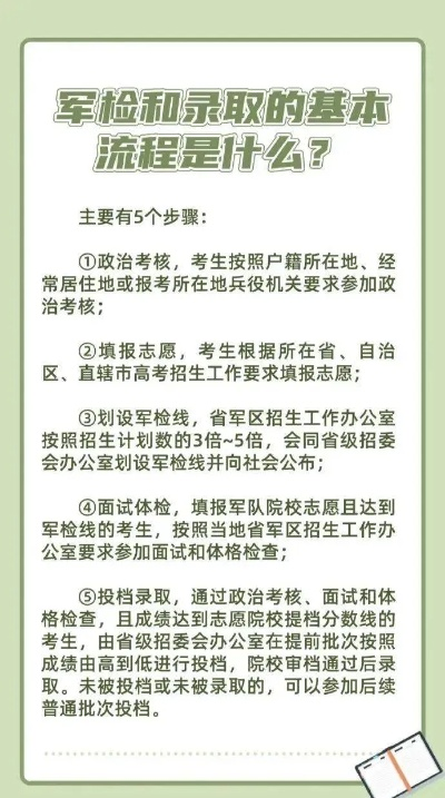 高考如何报考军校志愿