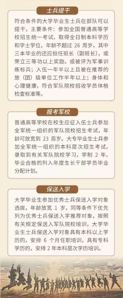高考志愿当兵政策是什么