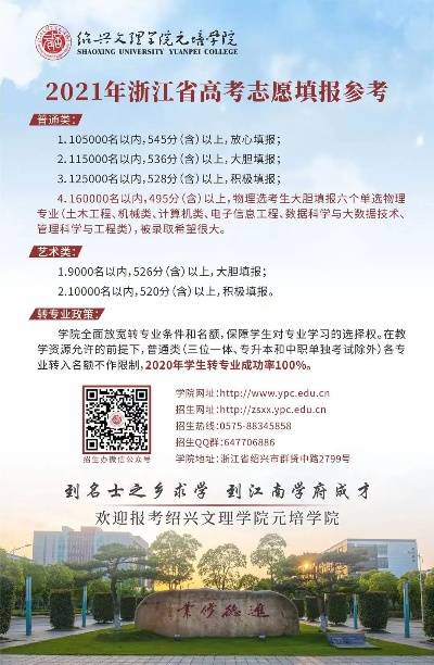 浙江高考志愿保多少