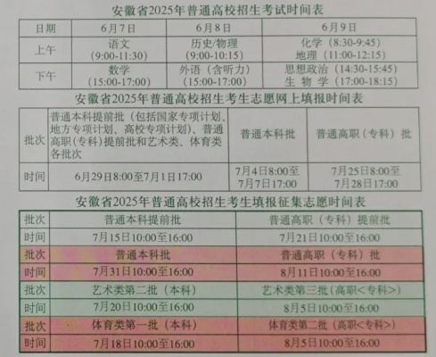 高考和填志愿是什么时候