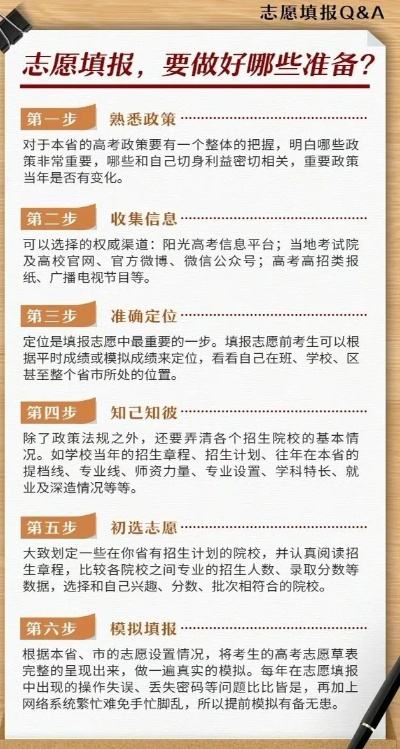 填报高考志愿需要什么