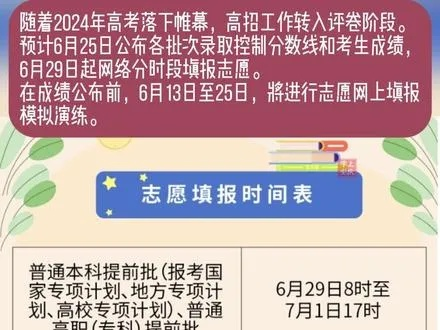 安庆高考报志愿时间
