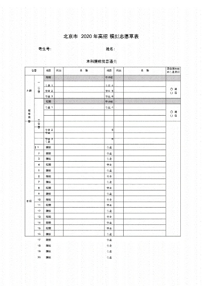 高考怎么报志愿表格