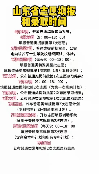 山东高考志愿几号截止
