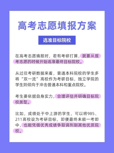 高考报志愿怎么规划