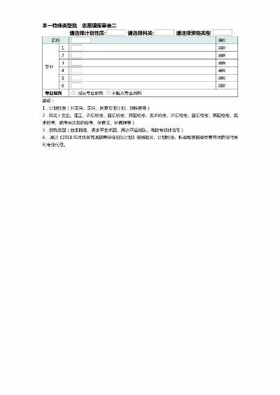 模拟高考志愿要多久填报
