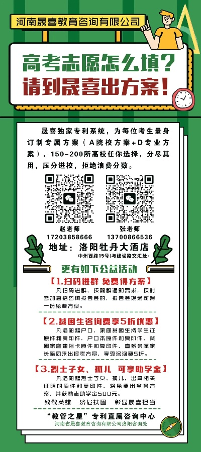 洛阳文都高考志愿怎么填