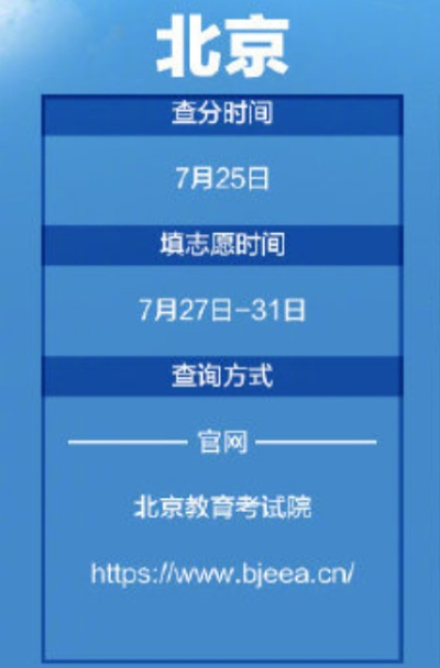 北京报高考志愿时间表