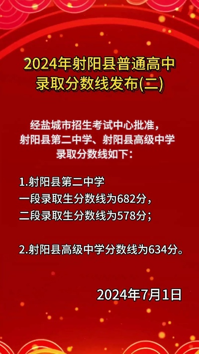 射阳高考志愿怎么填报